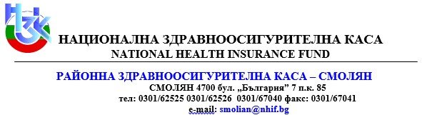 Regional Health Insurance Fund